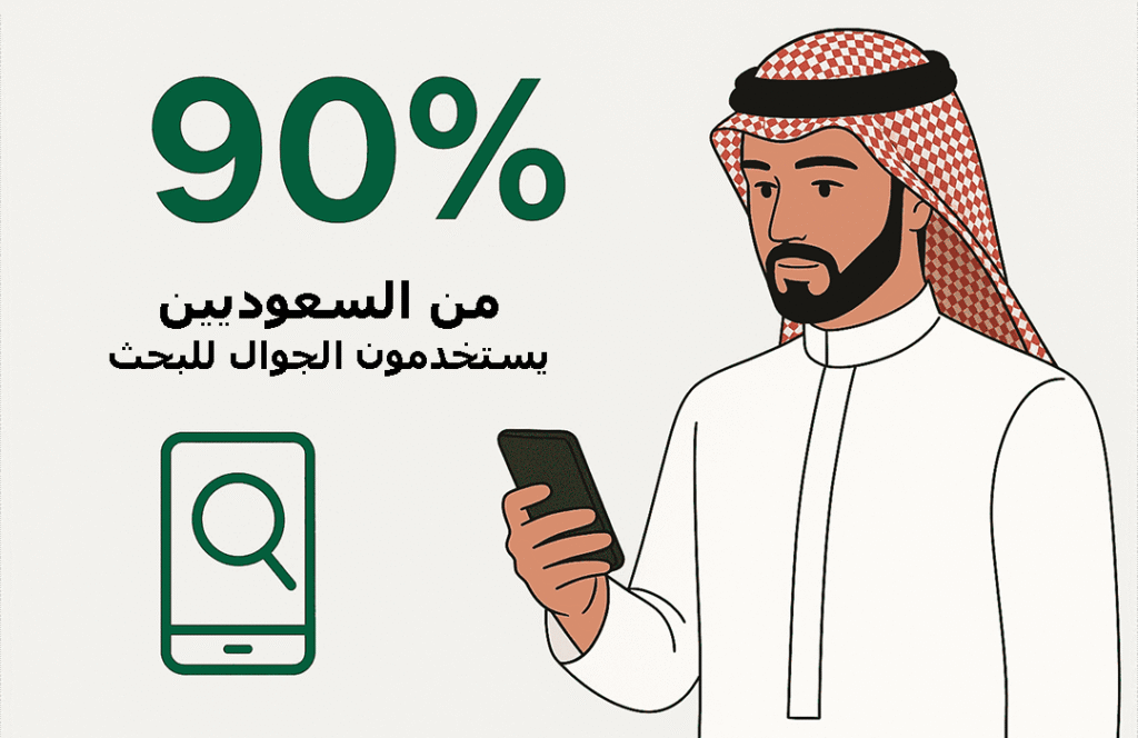 90% من السعوديين يستخدمون الجوال للبحث